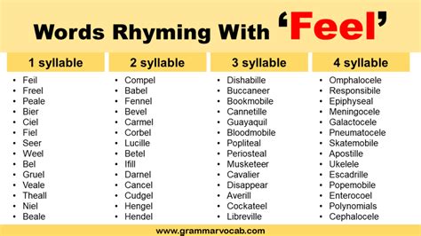 words that rhyme with feelings|RhymeZone: feeling rhymes.